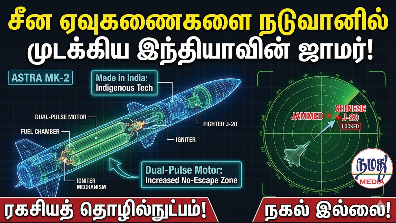 சீன ஏவுகணைகளை நடுவானில் முடக்கிய இந்தியாவின் ஜாமர்! | Indian Defence news