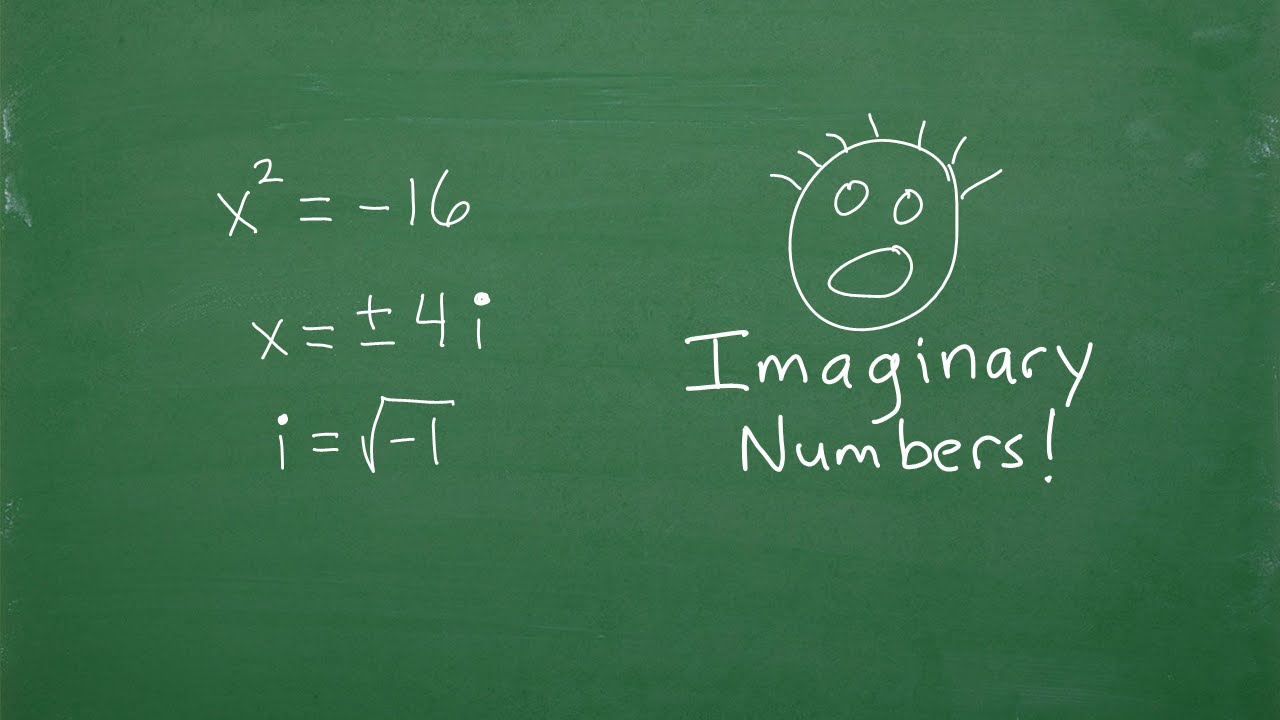 Imaginary numbers? Weird….but, real…..