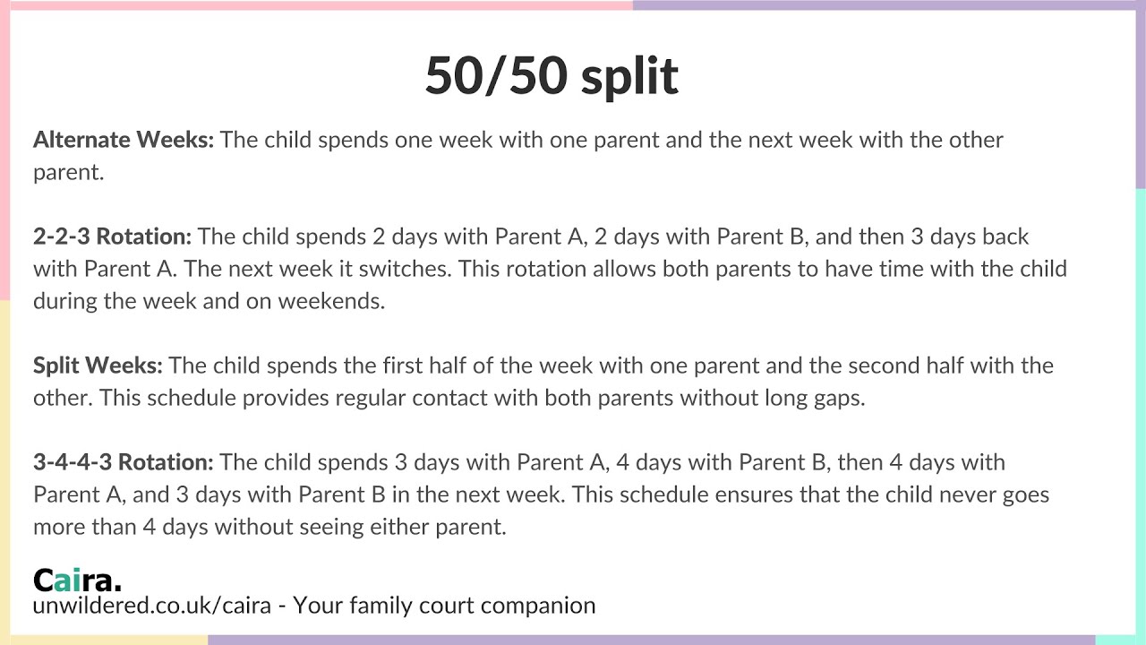 Child Arrangement Order Rota, split or custody - UK Family Court