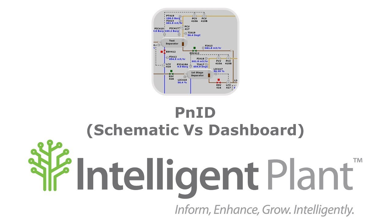 PnID - Schematic Vs Dashboard