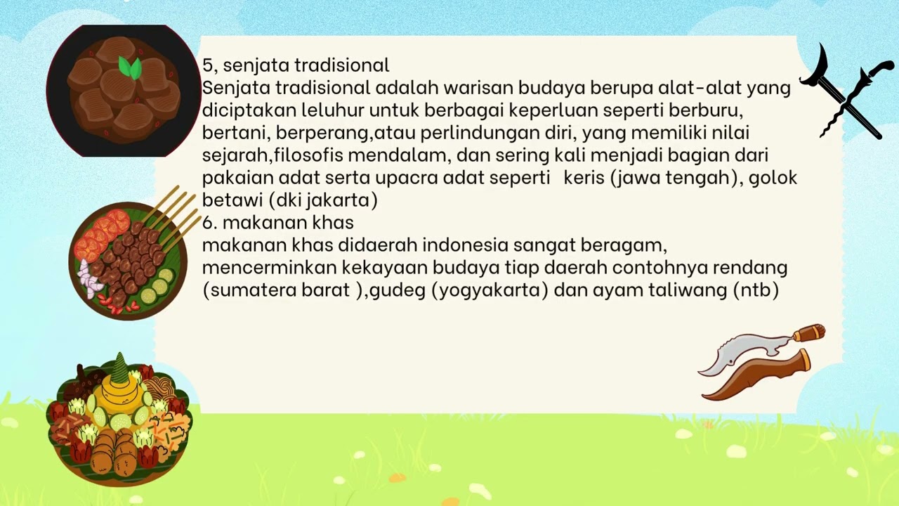 mengenal dan menghargai keberagaman sosial budaya di indonesia