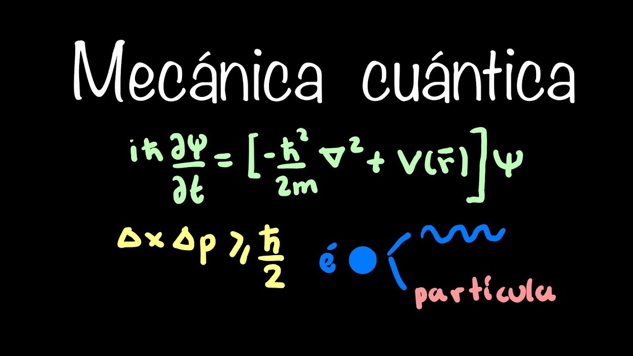 39. Mecánica Cuántica 1. Ortogonalidad de los armónicos esféricos y normalización