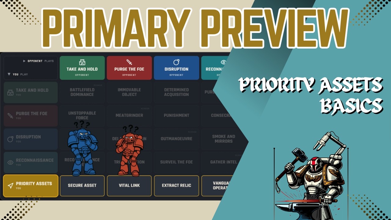 11-я редакция: Диспозиции (Приоритетные активы) &mdash; Warhammer 40k &mdash; Master Crafted