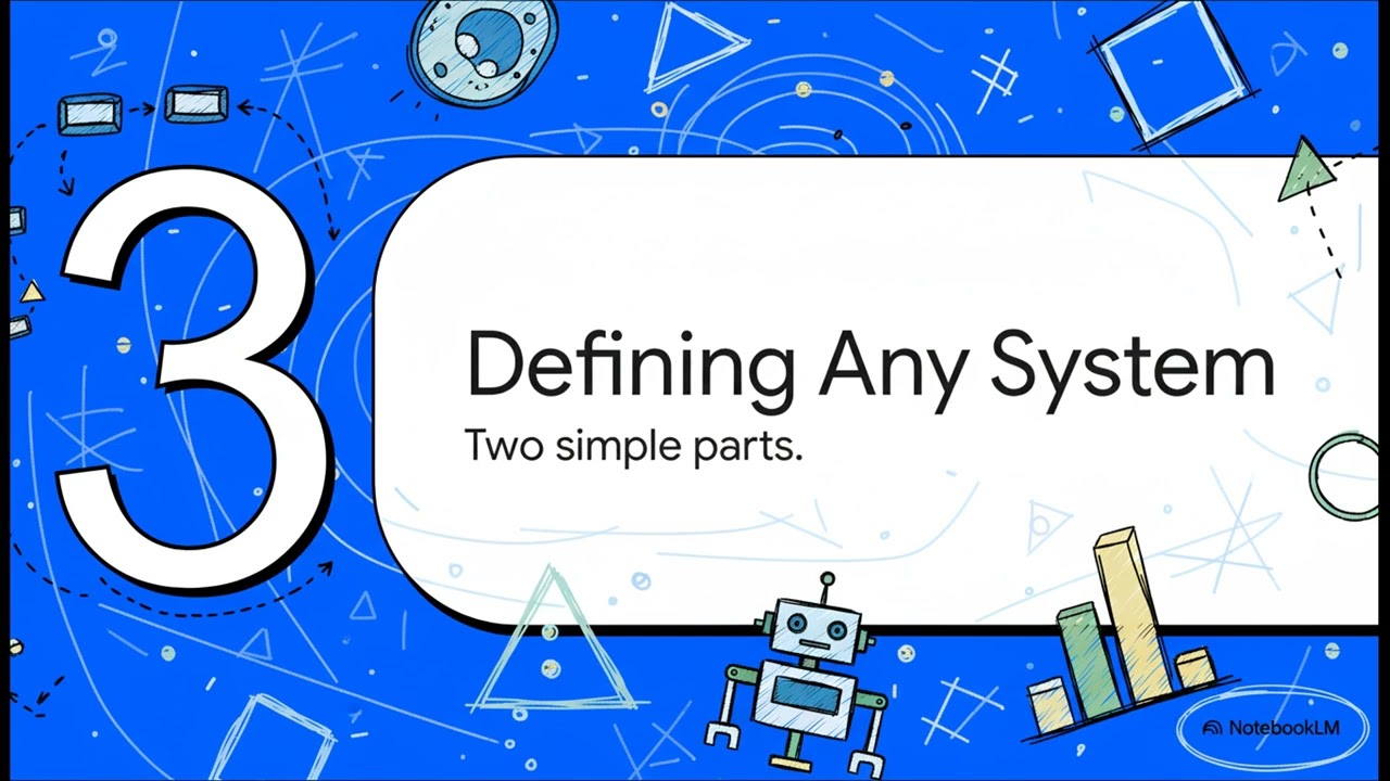 Axiomatic Systems Theory: Universal Framework for Complexity