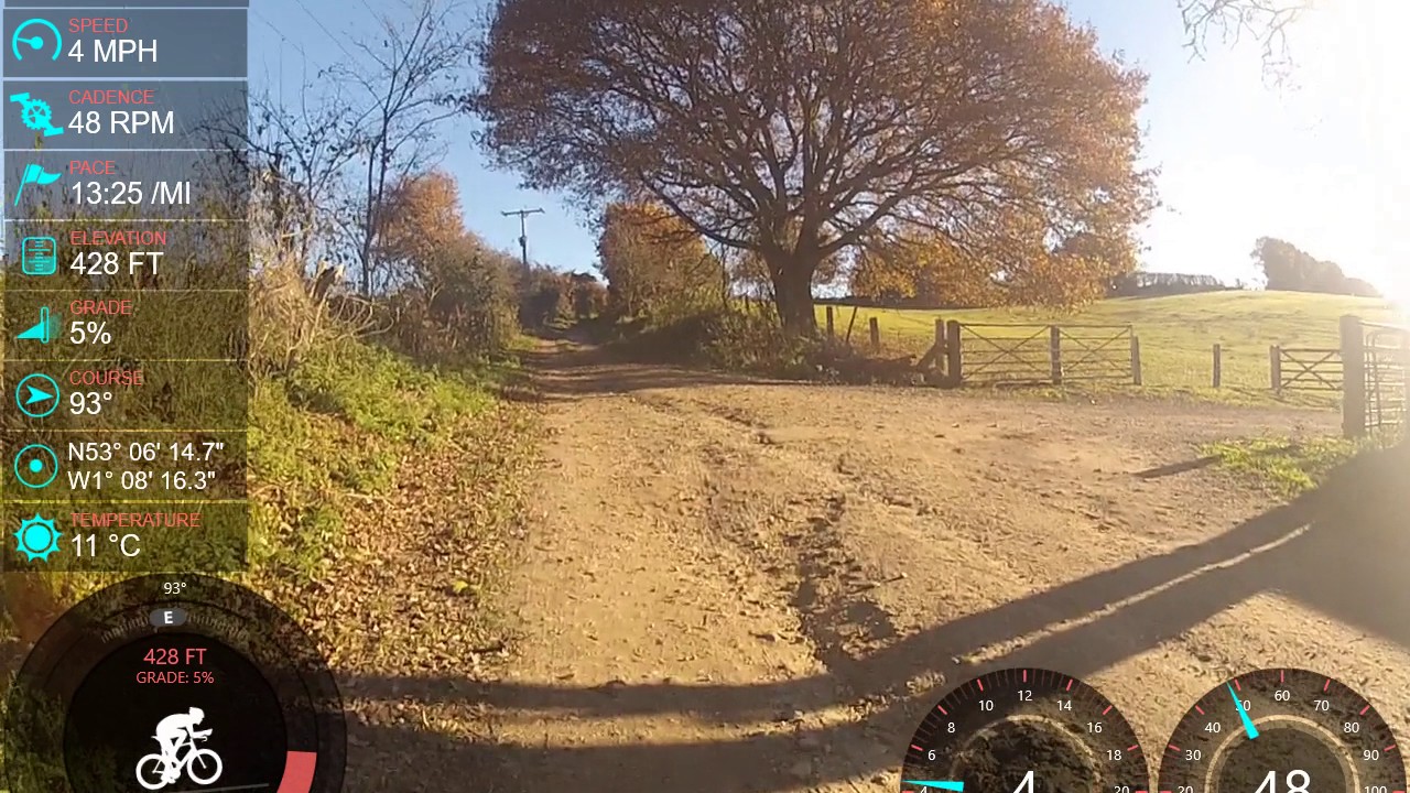 Garmin VIRB Edit - Software Test - AbsorbTheRide - GoPro Hero HD2