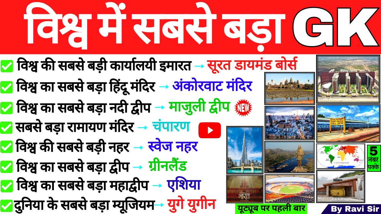 विश्व में सबसे बड़ा | Vishva mein sabse bada | Static Gk | Biggest World | Current Affairs |Gk Trick