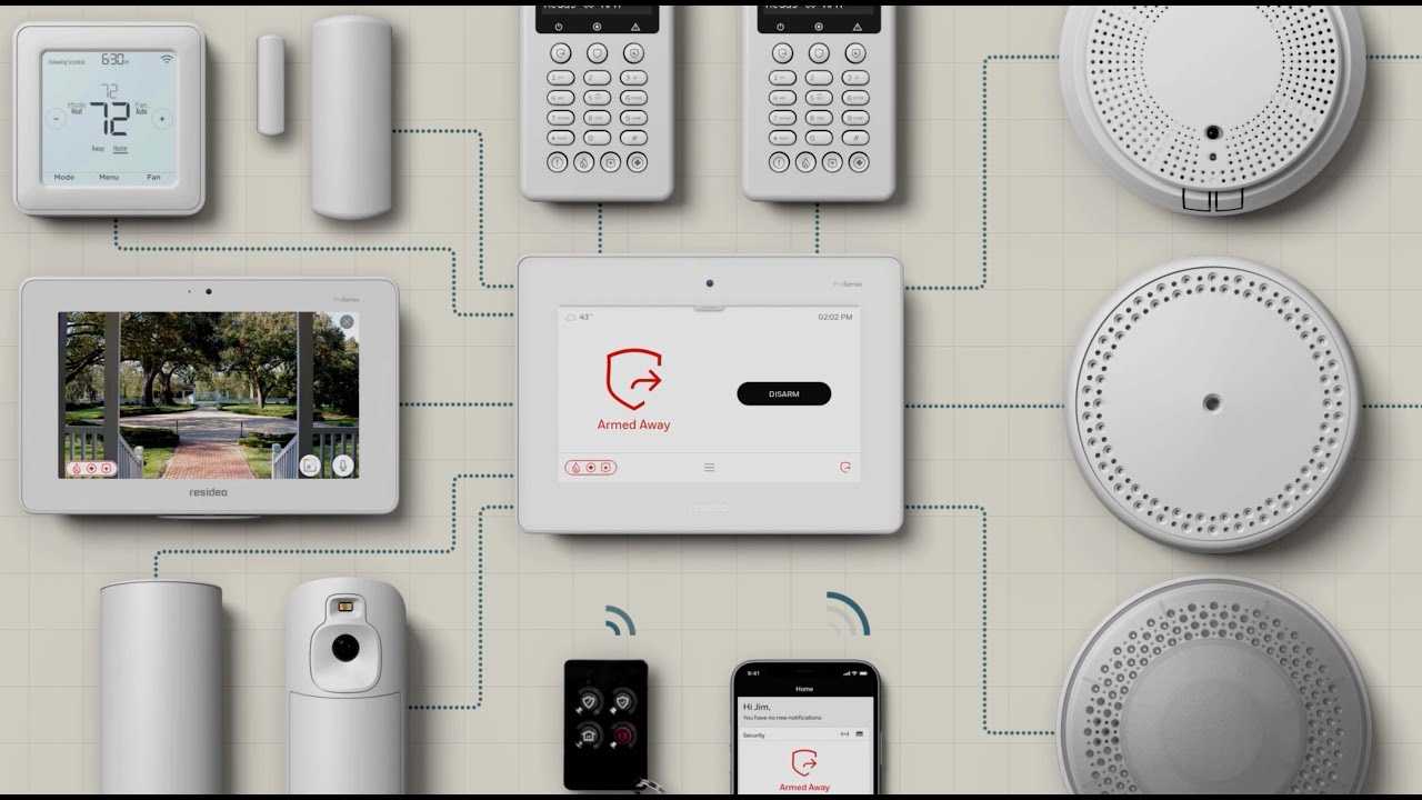 PROSERIES BRINGS IT ALL TOGETHER