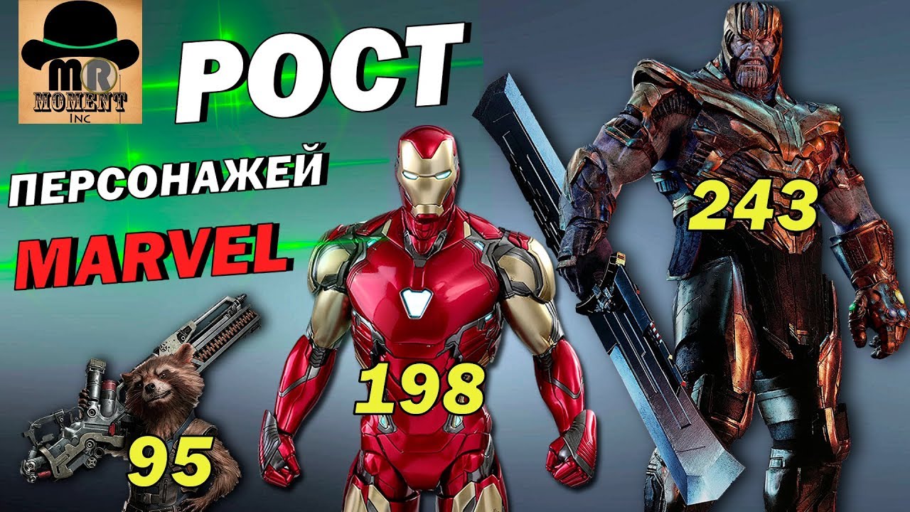 📏 РОСТ ПЕРСОНАЖЕЙ киновселенной МАРВЕЛ! 📐 КАРЛИКИ И ГИГАНТЫ MARVEL!