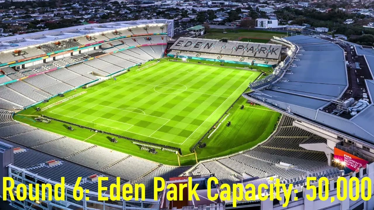2026 OFC Professional League Venues 