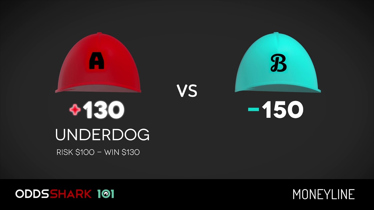 OddsShark Betting 101: What is the Moneyline?
