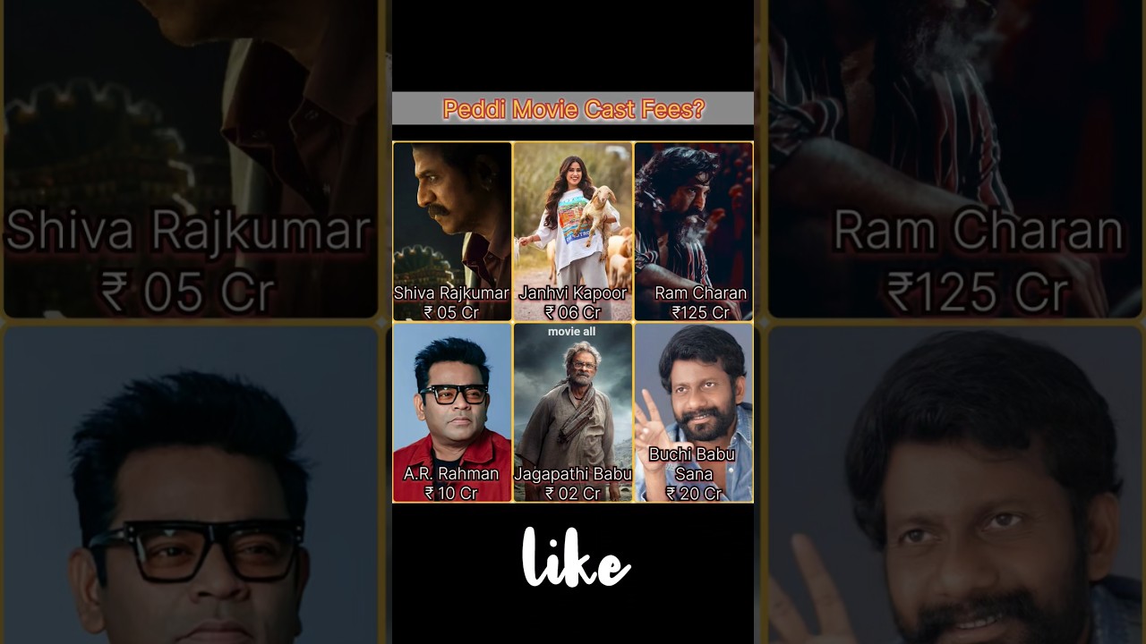 Peddi Movie Cast Fees? #peddi #ramcharan #janhvikapoor #shorts #viral #trending #peddi #tollywood