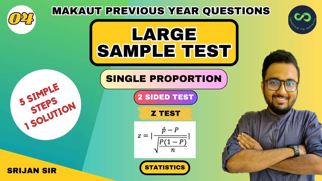 Large Sample test for Single Proportion |  Test of Significance | Two Tailed Test | Statistics
