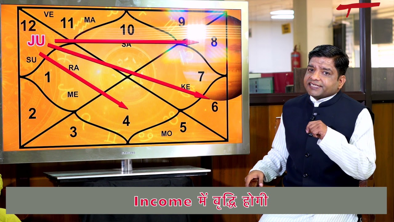 Jupiter Transit 2022 : मकर राशि वालों के लिए कैसा रहेगा गुरु का गोचर  Contact No. 9876111004
