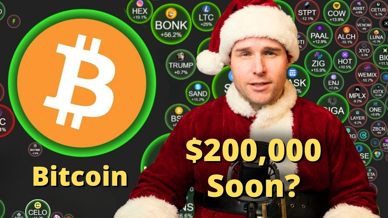Bitcoin's Future In 2026 🎄 Xmas Edition
