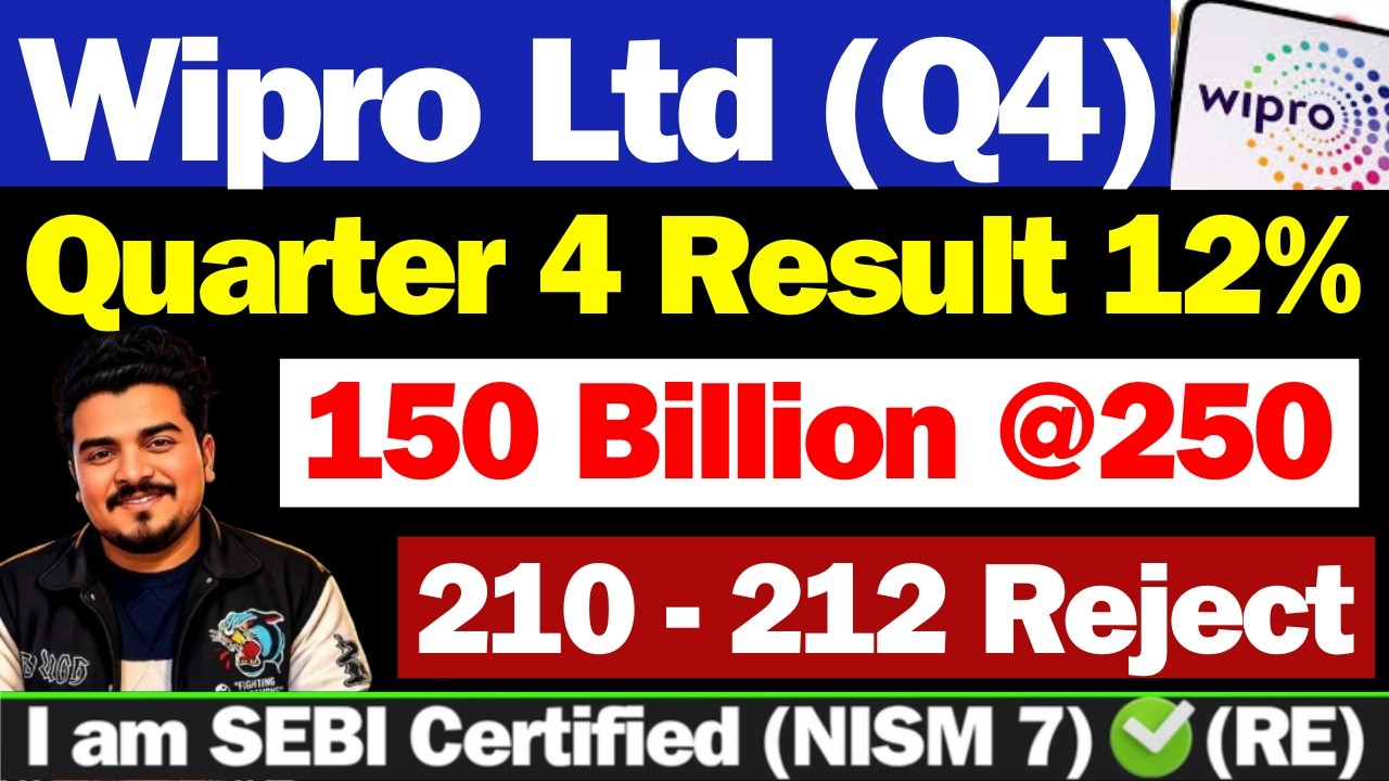 Wipro Share Result आगया | Wipro Share Latest News | Wipro Share | Wipro Latest News Today | Wipro Q4