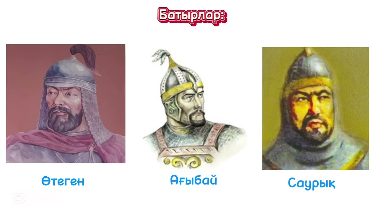 М.Мағауин 