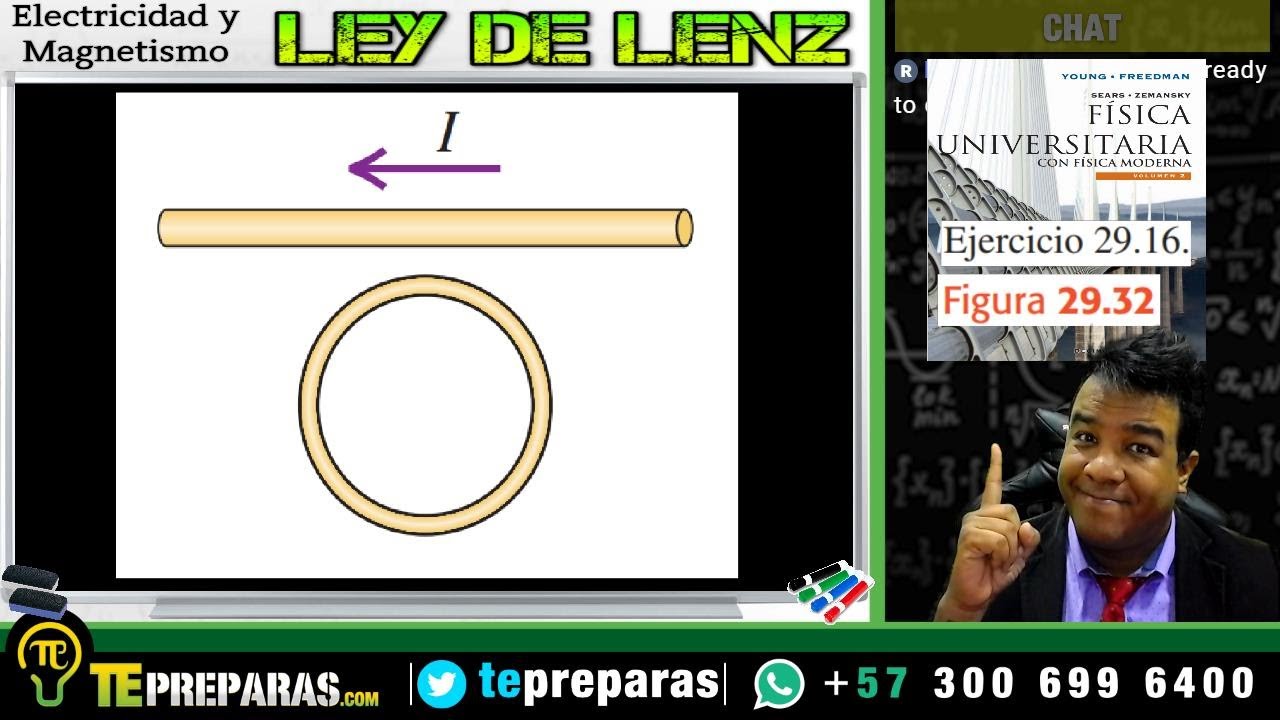 LEY DE LENZ // Problema 29.16 // Física Universitaria (Ed.12) // Sears Zemansky