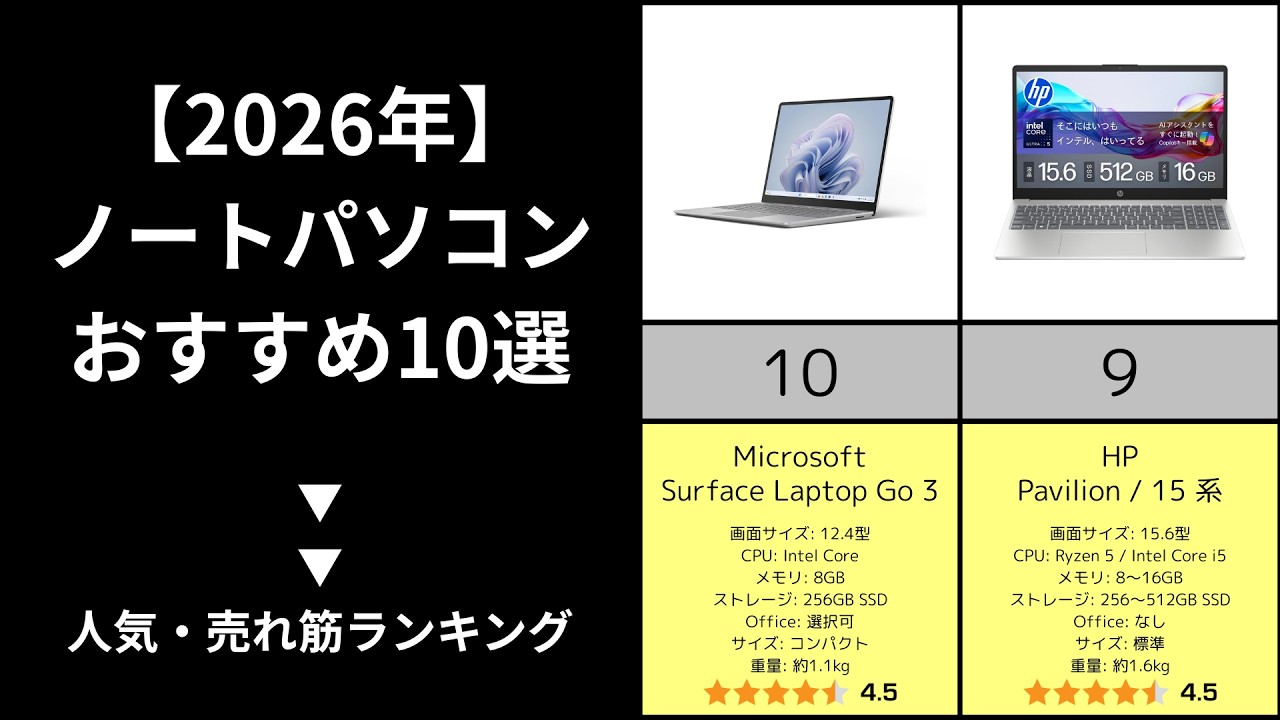 【✨2026年最新】📊ノートパソコンおすすめ10選！【ランキング教えてチャンネル】
