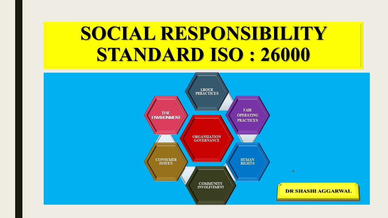 ISO 26000/SOCIAL RESPONSIBILITY STANDARD