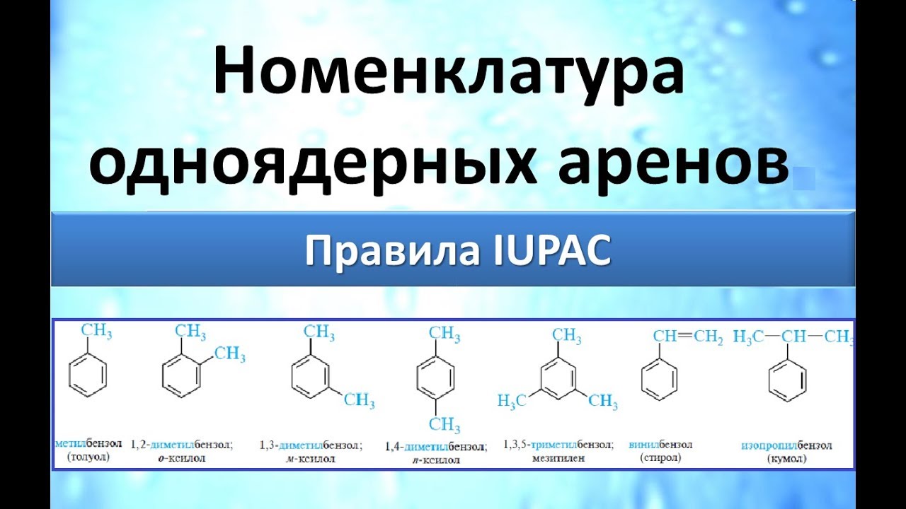 Ароматические углеводороды (Арены). Номенклатура (теория). Ч.1.