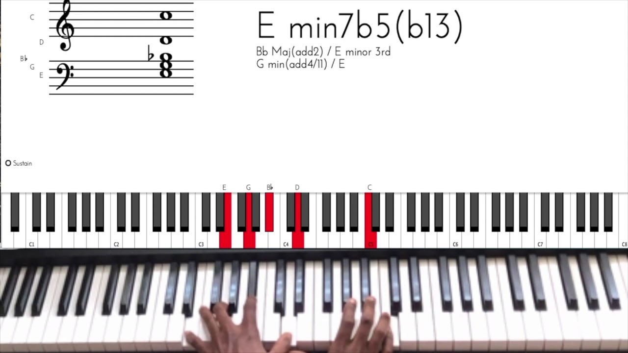 Talk Music In C# | Demontrastion