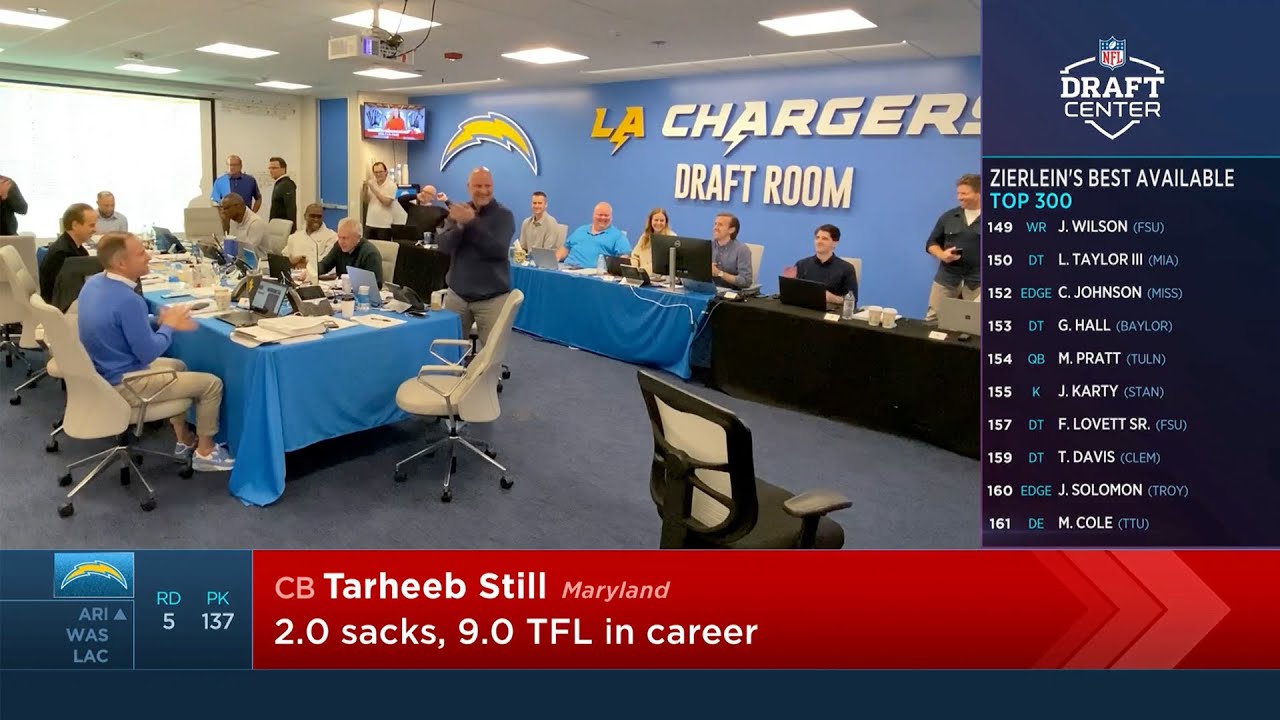 Chargers Select DB Tarheeb Still (Rd 5, Pick 137) | LA Chargers