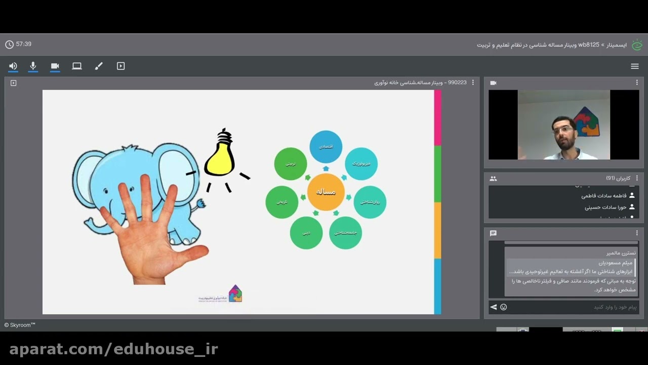 Find A Career In articles about education for Millennials