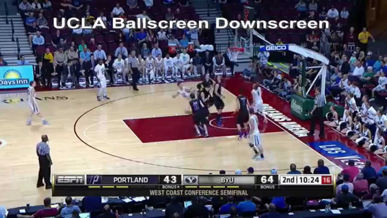 BYU Cougars Basketball (Video Playbook)