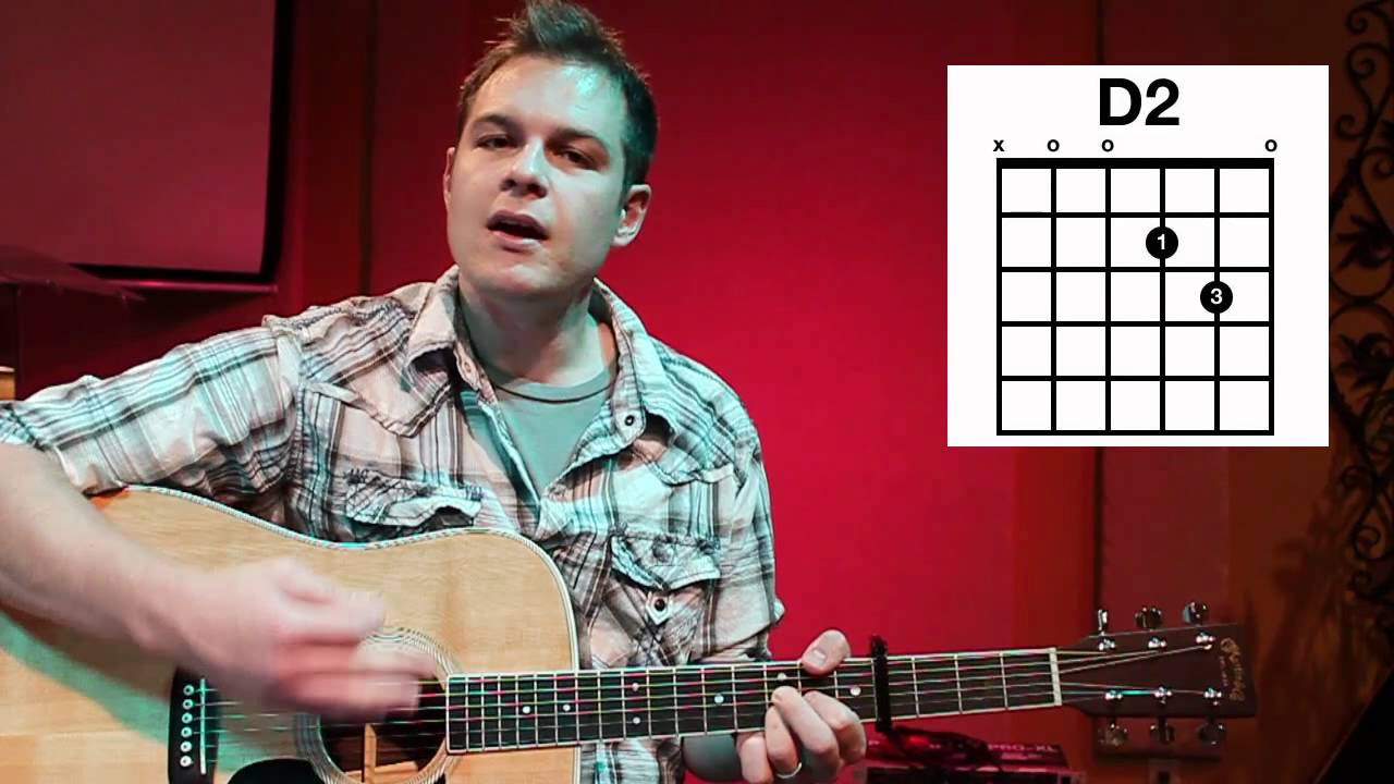 From The Inside Out - Tutorial (Hillsong United) with chord chart