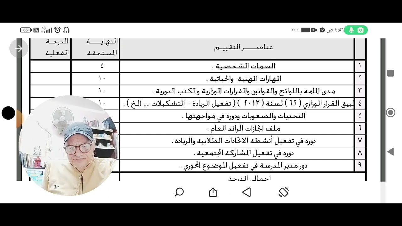 مسابقة رائد عام (مدير المدرسة ) وكيف يتم تقيمه من فارس التربية الاجتماعية (١٨٦)