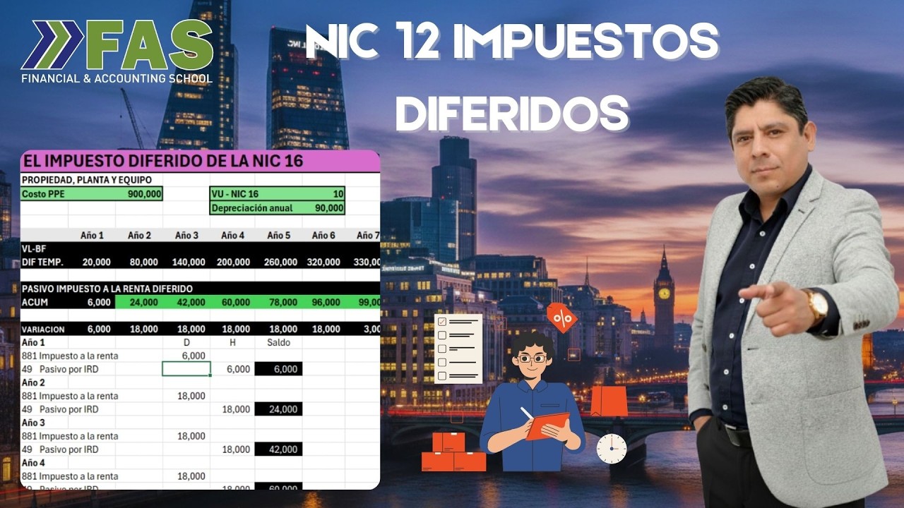 NIC 12 | IMPUESTOS DIFERIDOS