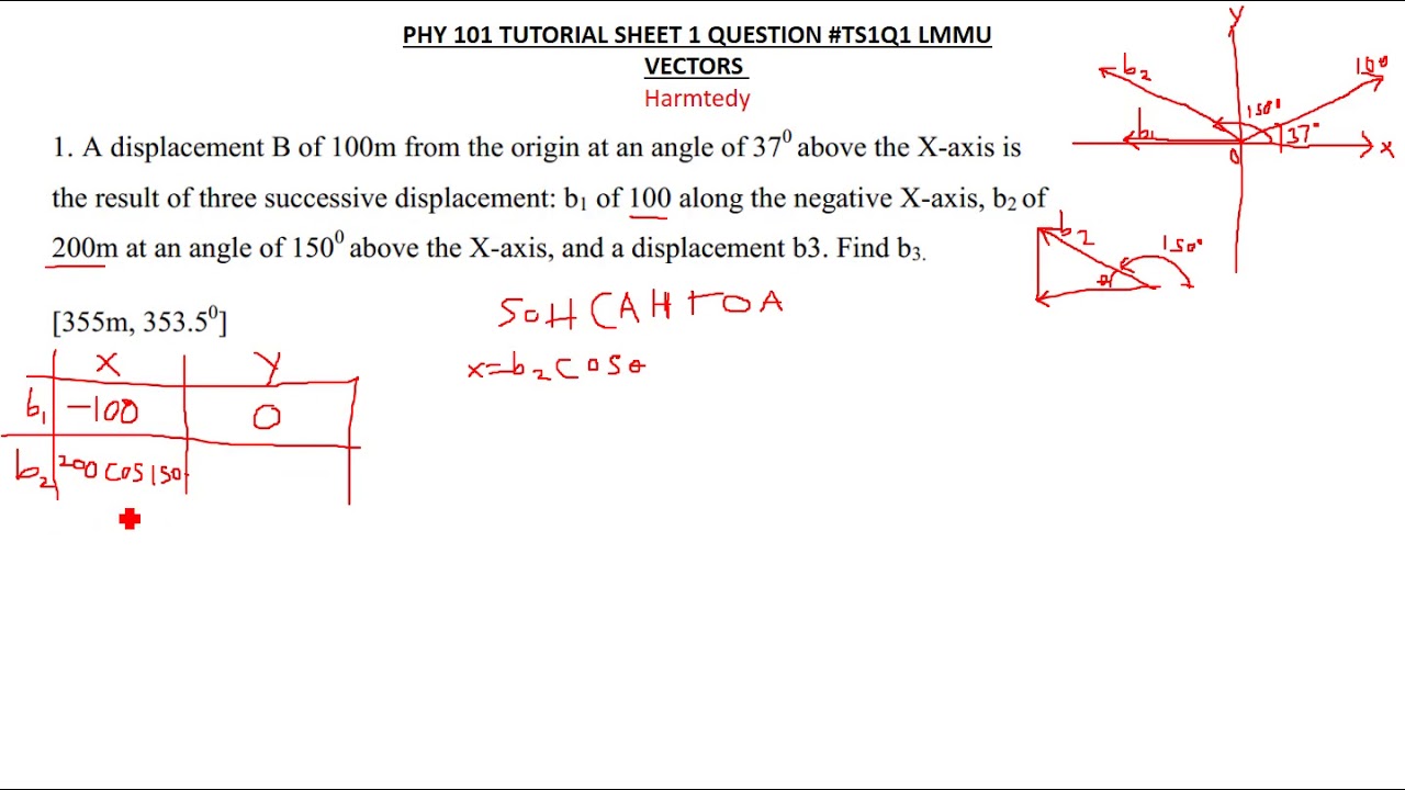 PHY 101 TUTORIAL SHEET 1 VECTORS (X and Y components of vectors) by Harmtedy #TS1Q1 PHY LMMU