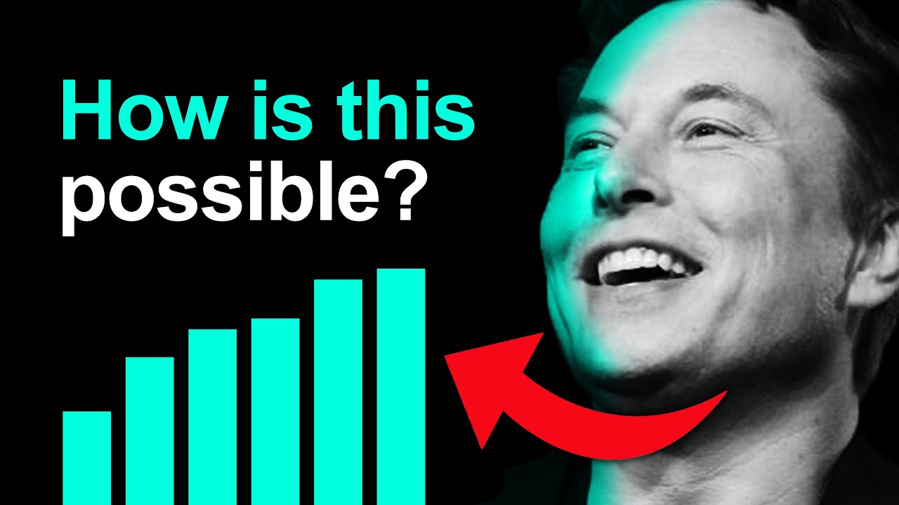 Analyzing Tesla&rsquo;s (Absolutely Insane) Demand