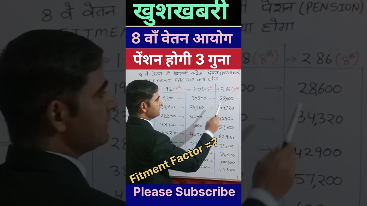 8th pay commission pension calculator | 8th pay commission pension table | 8 वें वेतन आयोग में कितनी