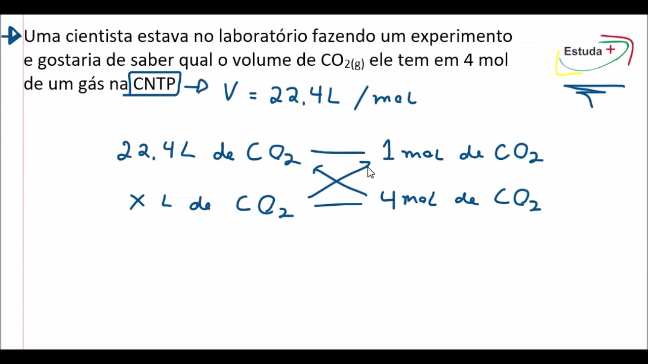 Estequiometria: Relacionando volume com n&uacute;mero de mols na CNTP