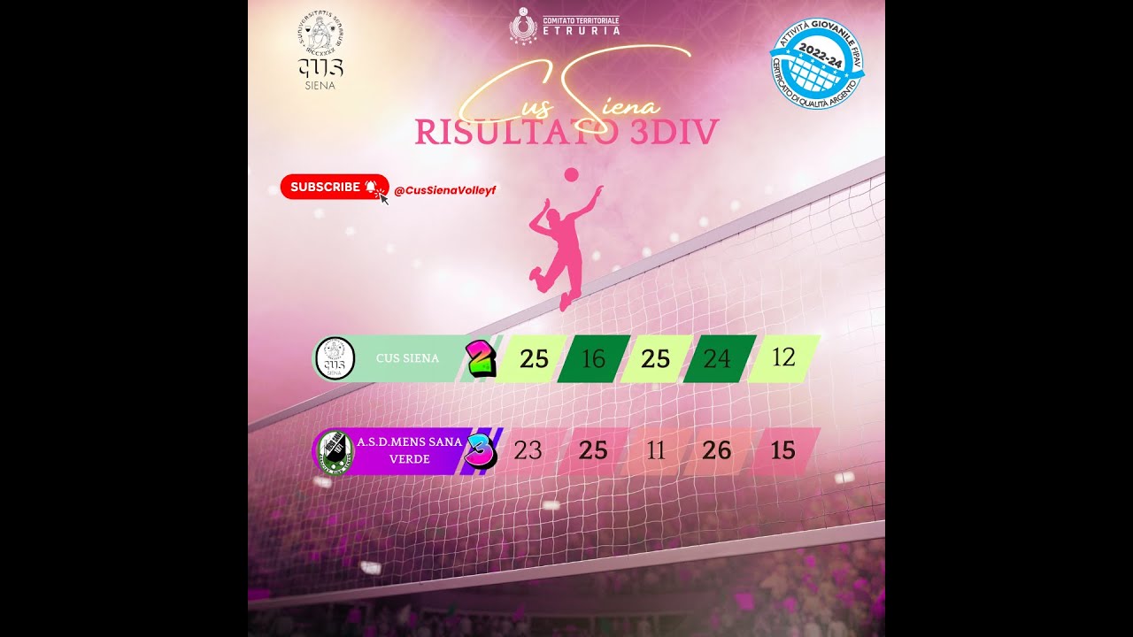 Terza divisione Femminile Girone D Fipav Etruria
