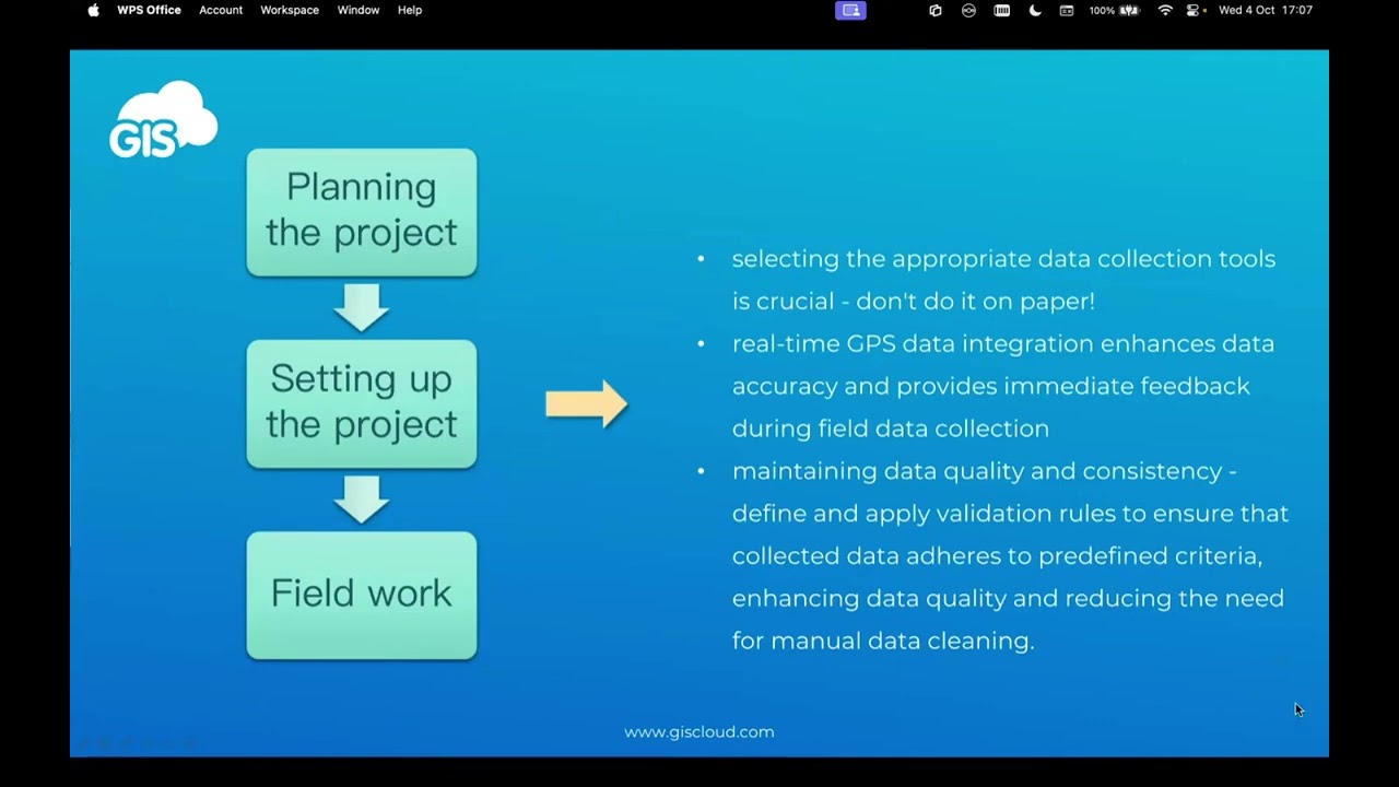 Mastering Field Data Collection Efficiency and Best Practices - Webinar Recording