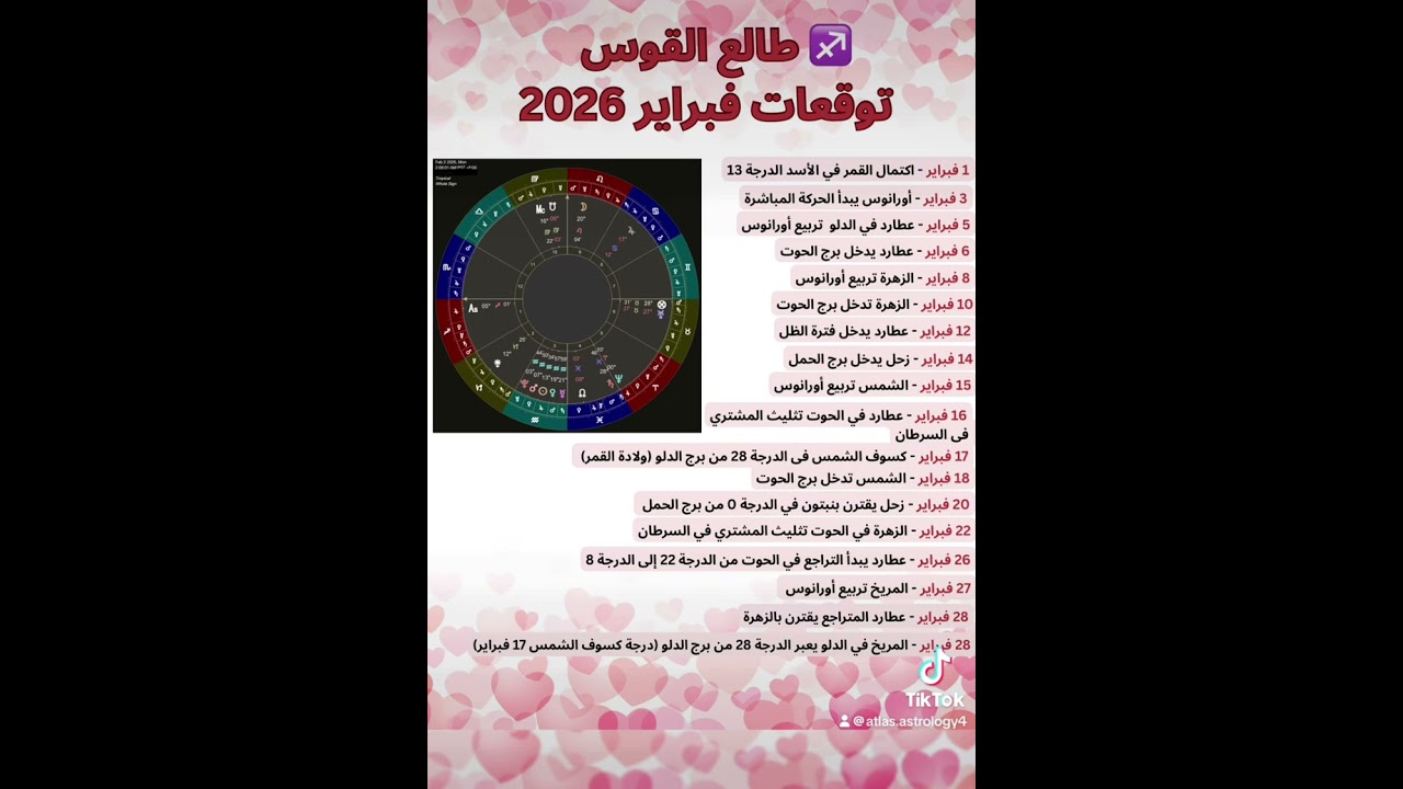 ♐️ طالع القوس توقعات فبراير 2026