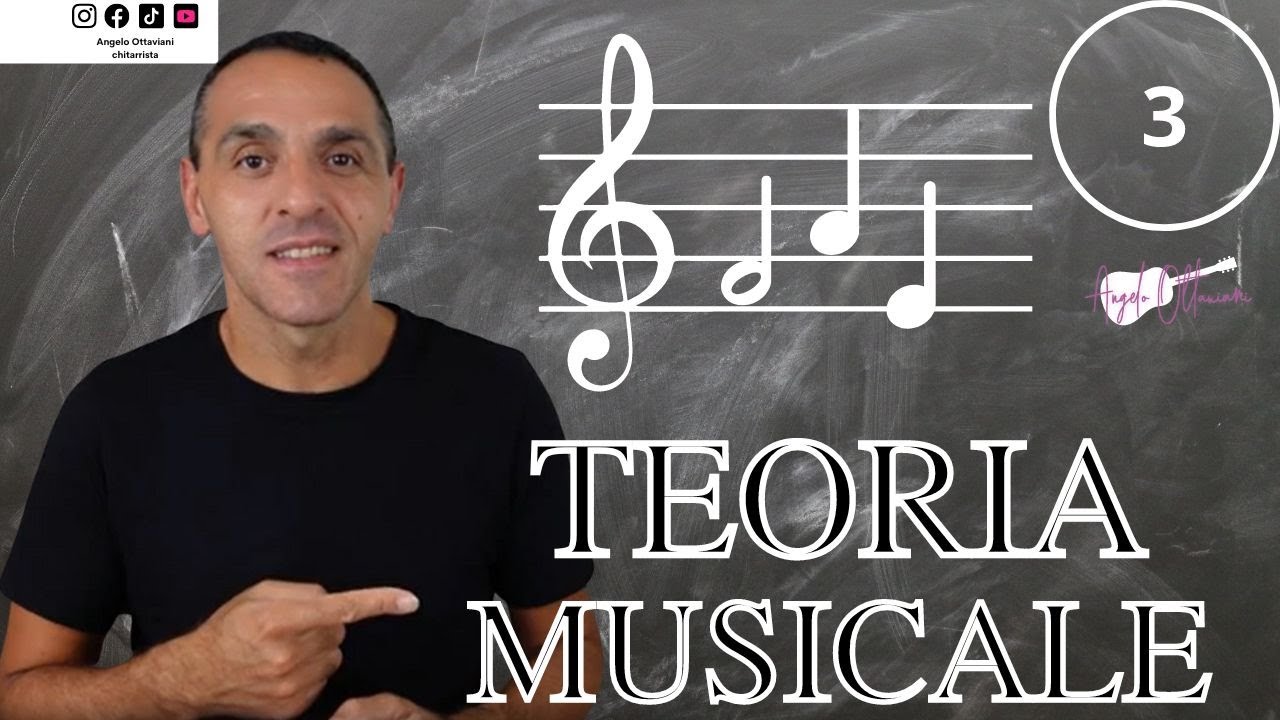 Teoria Musicale Lezione 3 - Solfeggio Ritmico - Minima e Semiminima