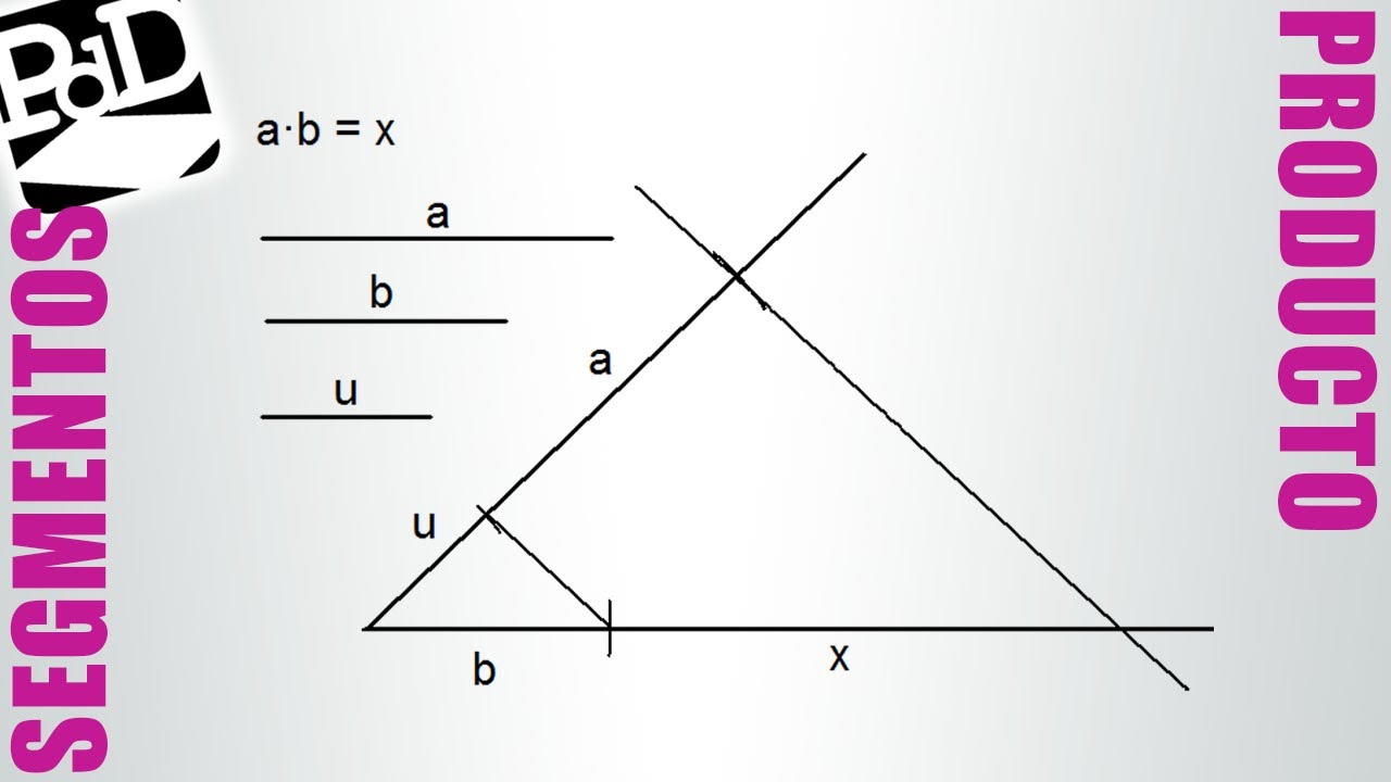 Producto de dos segmentos: a·b = x