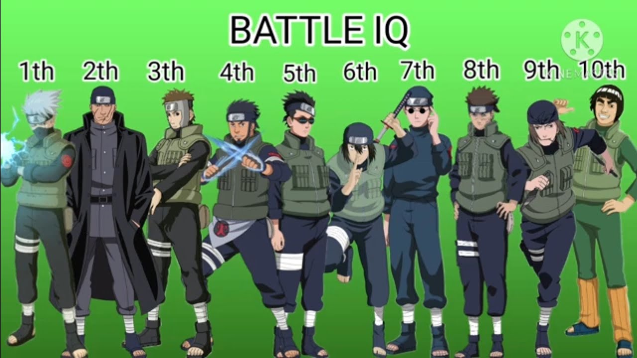Naruto Konoha Jonin Rankings
