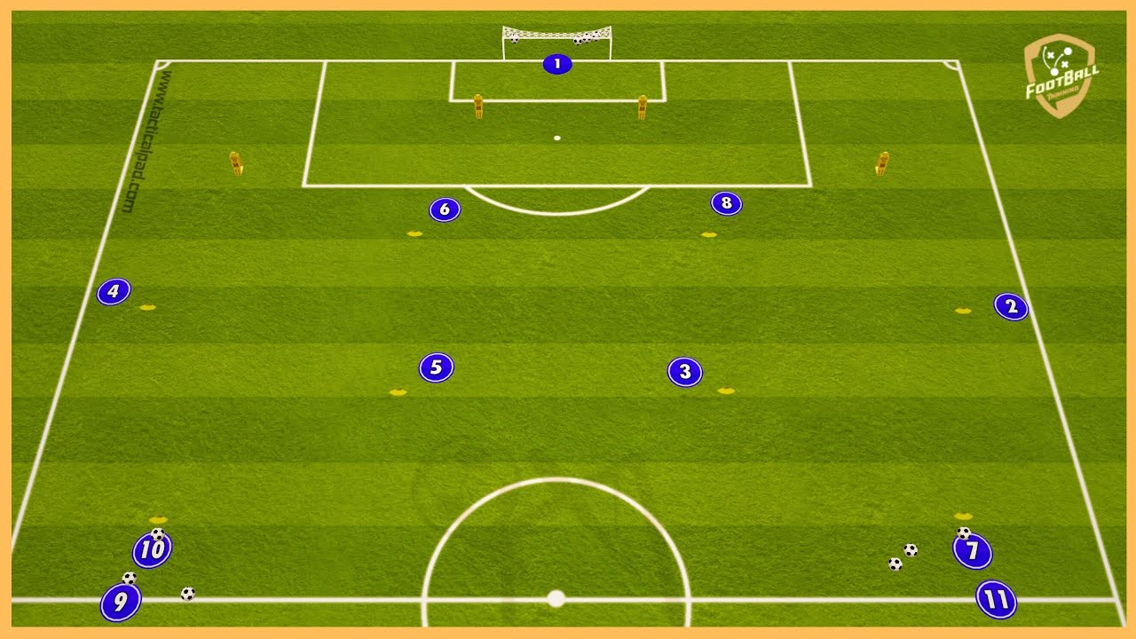 Inter - Simone Inzaghi - Tactical Finishing Drill