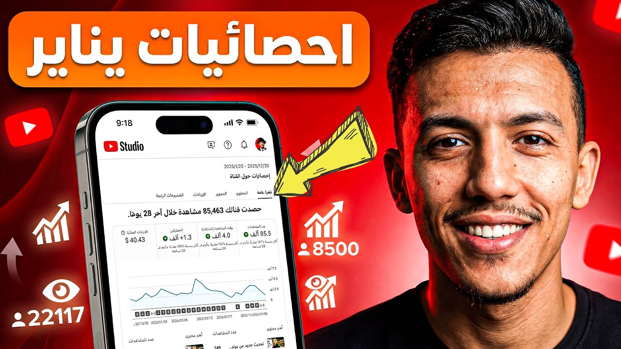 احصائيات شهر يناير في قناتي😱 (ارقام هتصدمك)