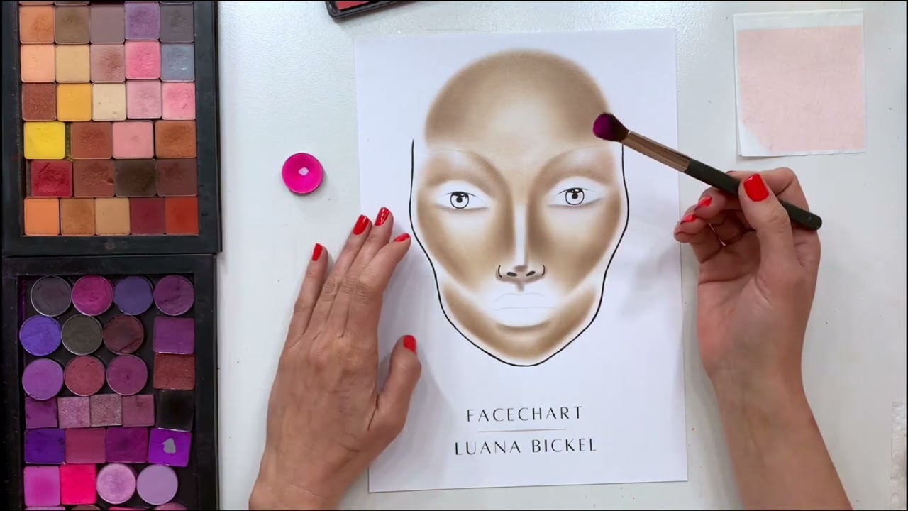 Facechart Step by Step | Online Facechart Course
