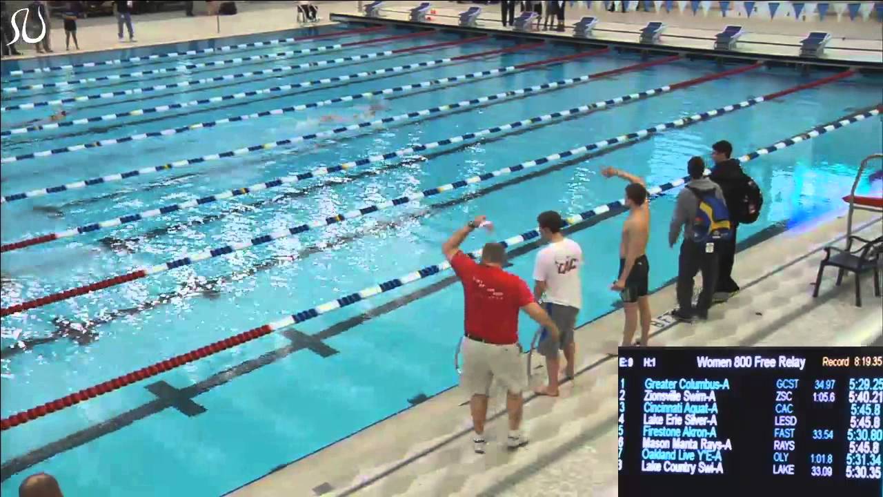 Women's 800 Freestyle Relay - Heat 1