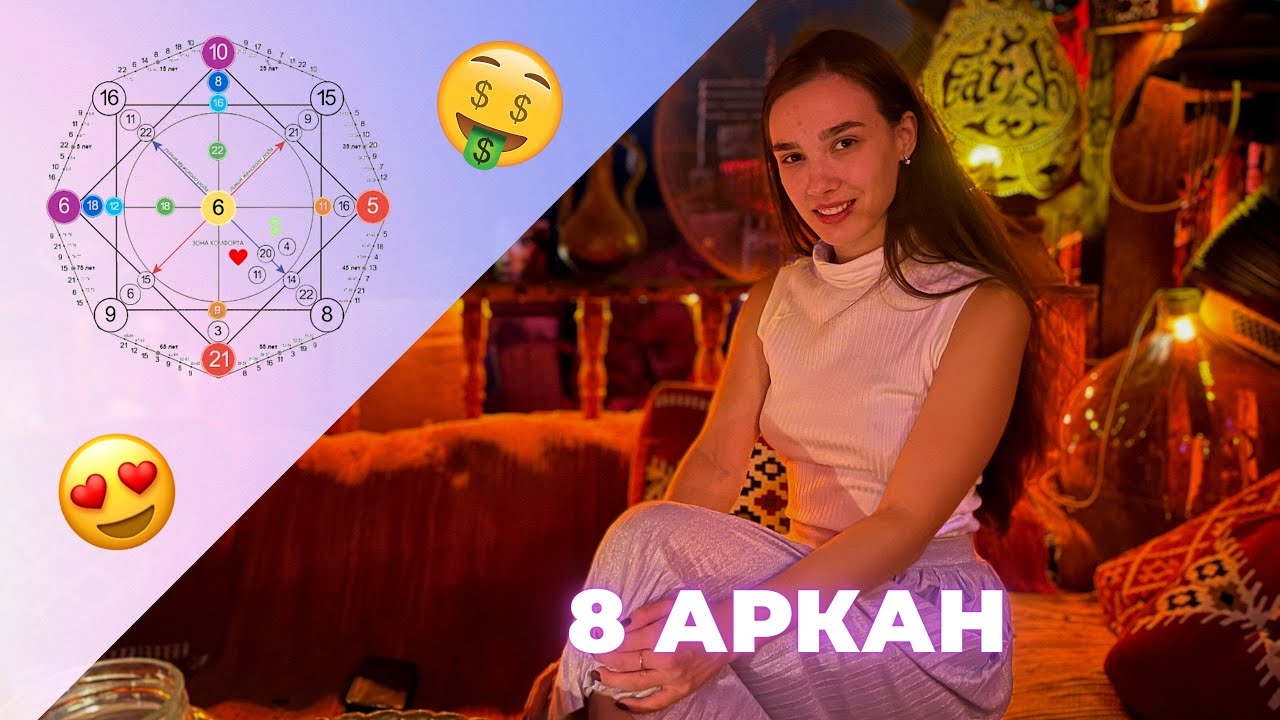 Матрица Судьбы. Разбор и проработка 8 аркана. Отношения, предназначение, деньги. Вывод энергии в 
