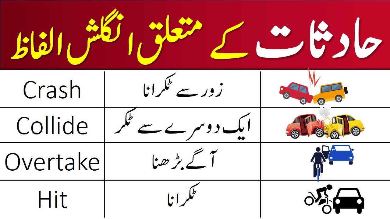 Daily English Vocabulary for Accident with Urdu Meanings | Aw English
