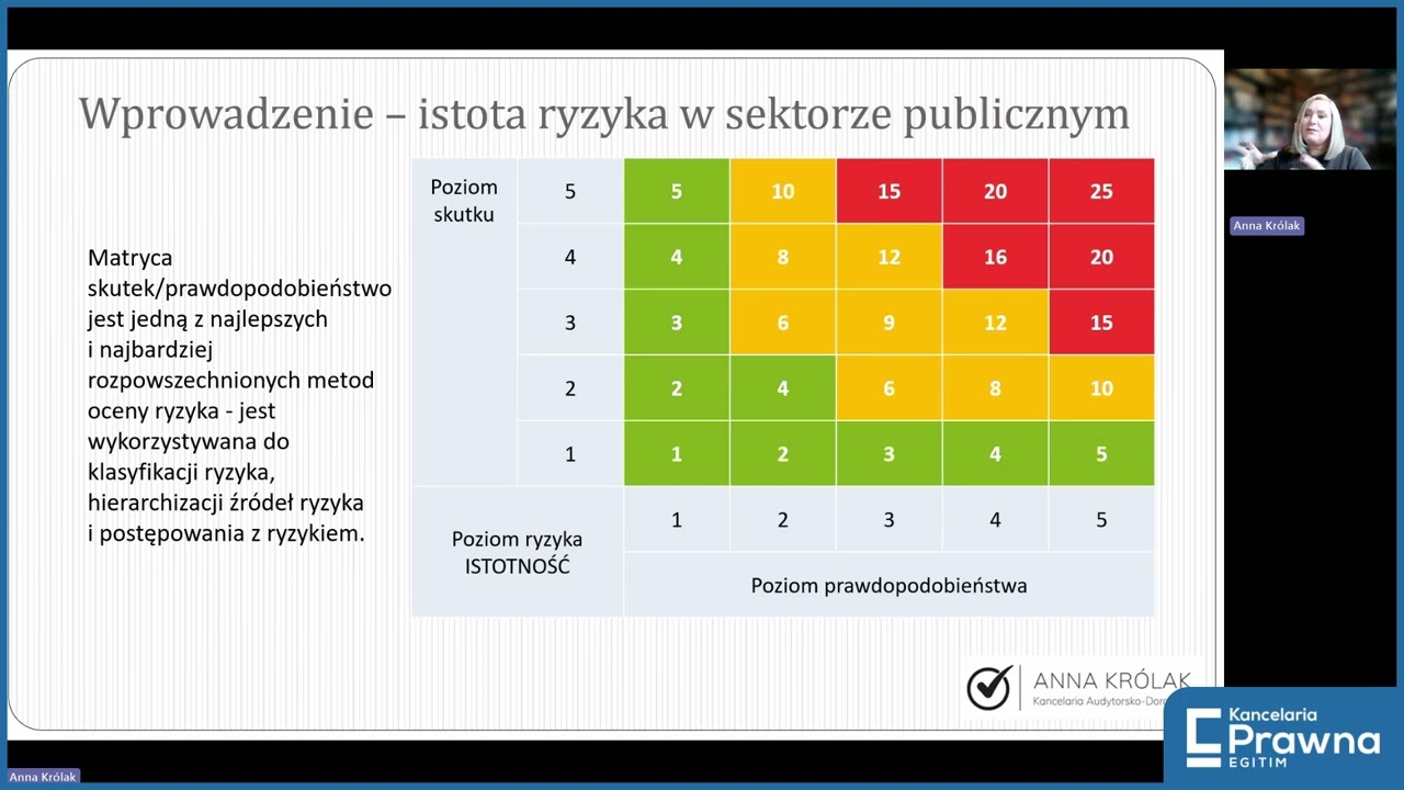 mgr Anna Królak - Ryzyko finansowe w samorządach: diagnoza, prewencja, odpowiedzialność kierownictwa