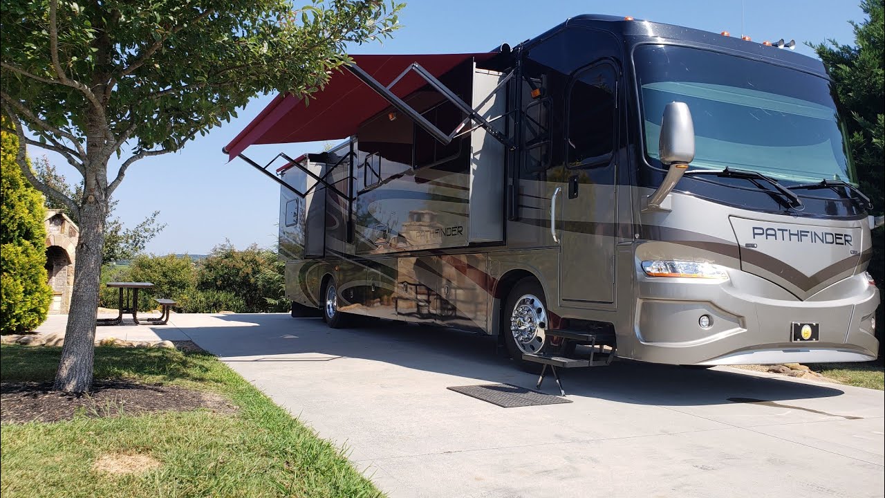 Two Great Tennessee RV Resorts You must Visit