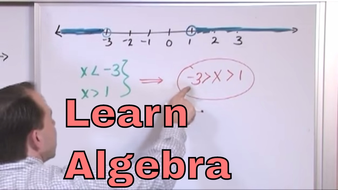 Lesson 1 - Real Numbers And Their Graphs (Algebra 1 Tutor)